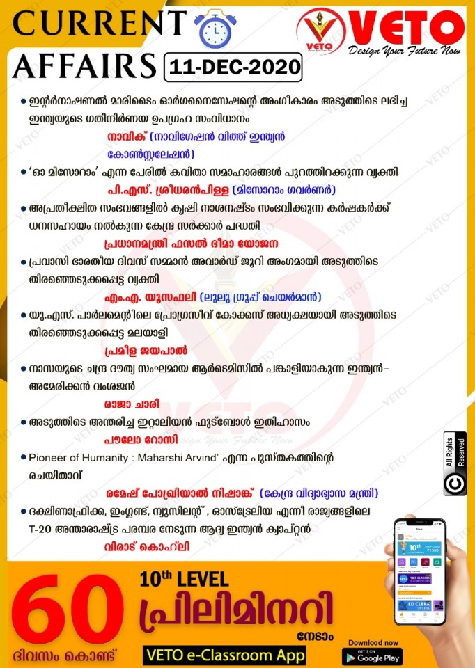 Current Affairs